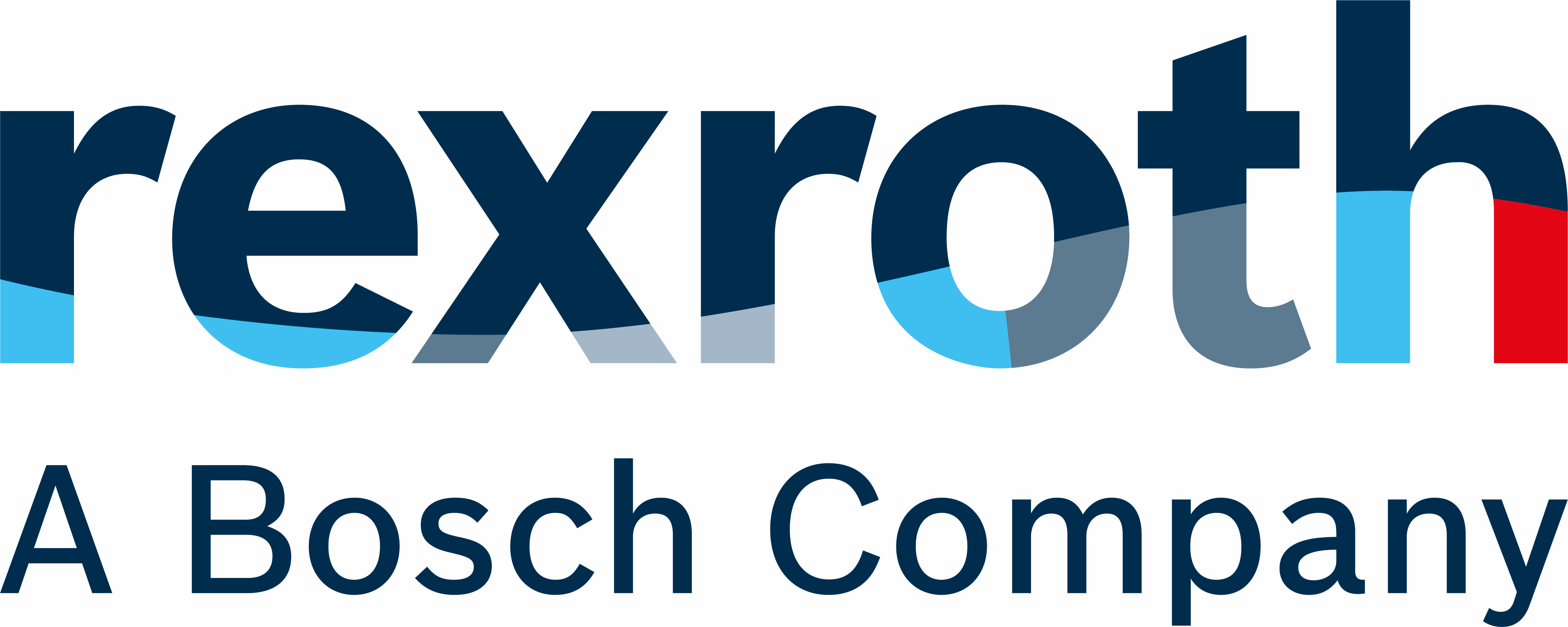 bosch rexroth
